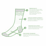 Awareness Socks Image